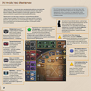 Board Game - Dune: Imperium